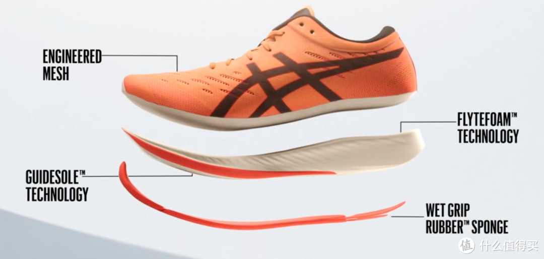 碳板跑鞋大合集 十大品牌实战对决(目前最全)