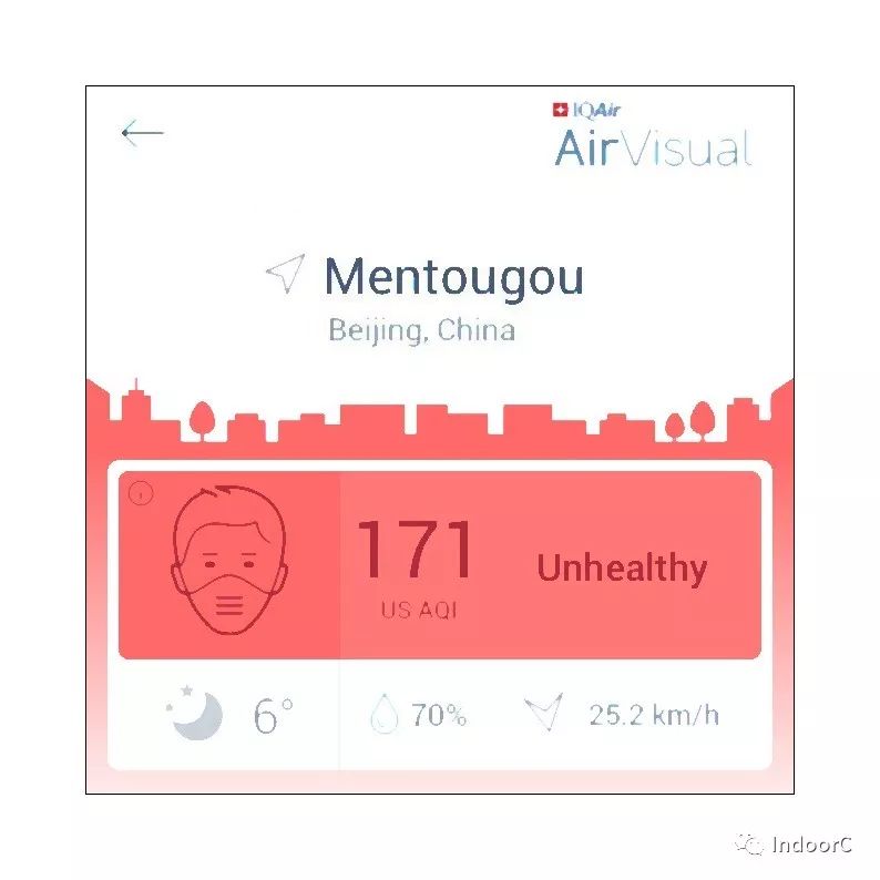 kaiyun体育 微信运动排名不丢脸指南