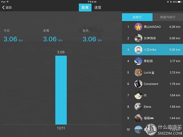 腰腹训练器怎么用_腰腹轮怎么用_可调节家用腰腹训练器