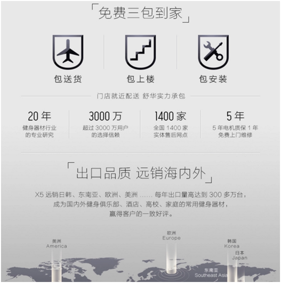 pg娱乐电子游戏 网上买跑步机什么牌子好，靠谱吗？