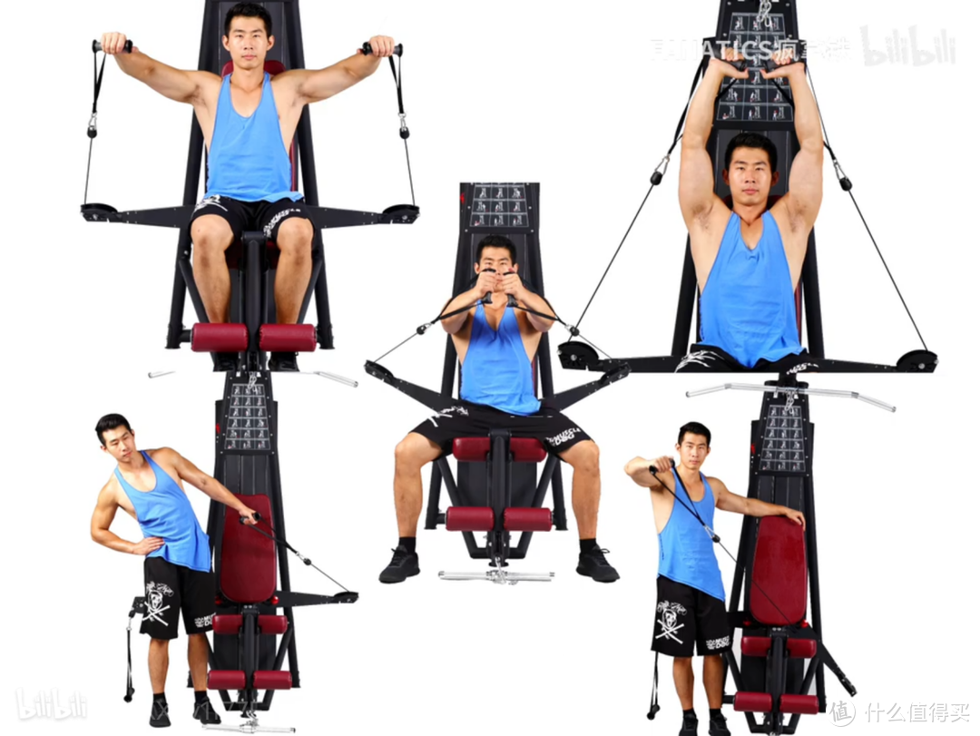 家用综合训练器如何选购?有哪些实力健身品牌可选?一篇文章说清楚