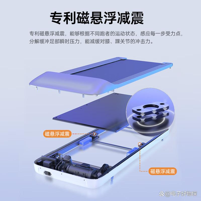 2025年跑步机品牌排名_进口跑步机什么牌子好_跑步机品牌特点分析