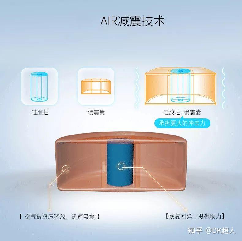 那个家用跑步机品牌好_家用跑步机什么牌子好又实惠_性价比家用跑步机