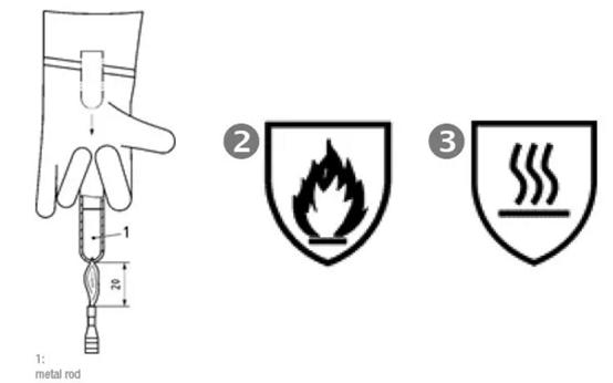 健身手套尺寸_EN 407隔热防护手套修订_EN 407隔热防护手套标准