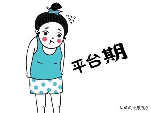 减掉1公斤脂肪需要多久_减脂速度_运动多久后开始掉体重