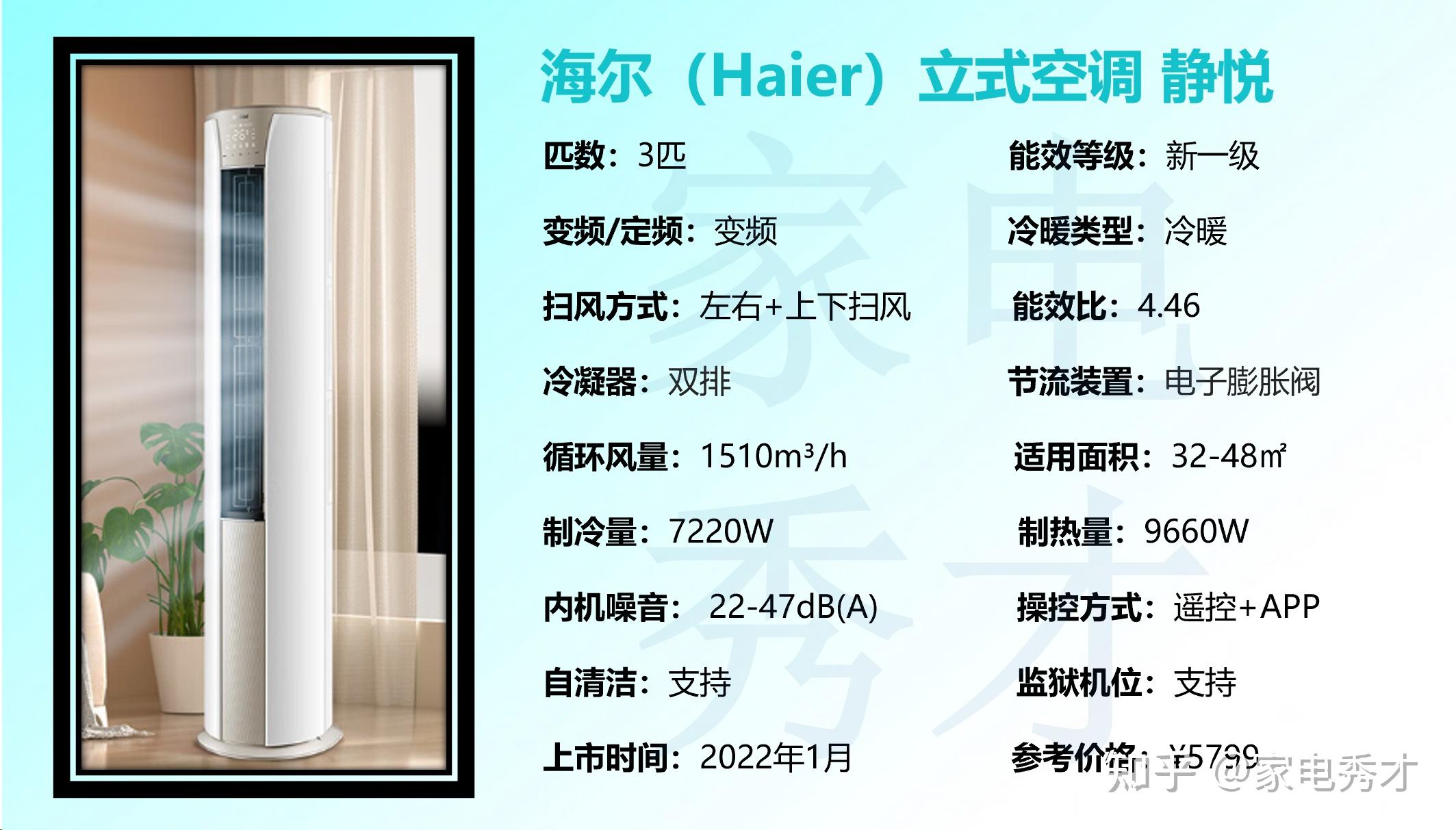 立式空调选购技巧_空调工作原理详解_立式收腹机怎么样