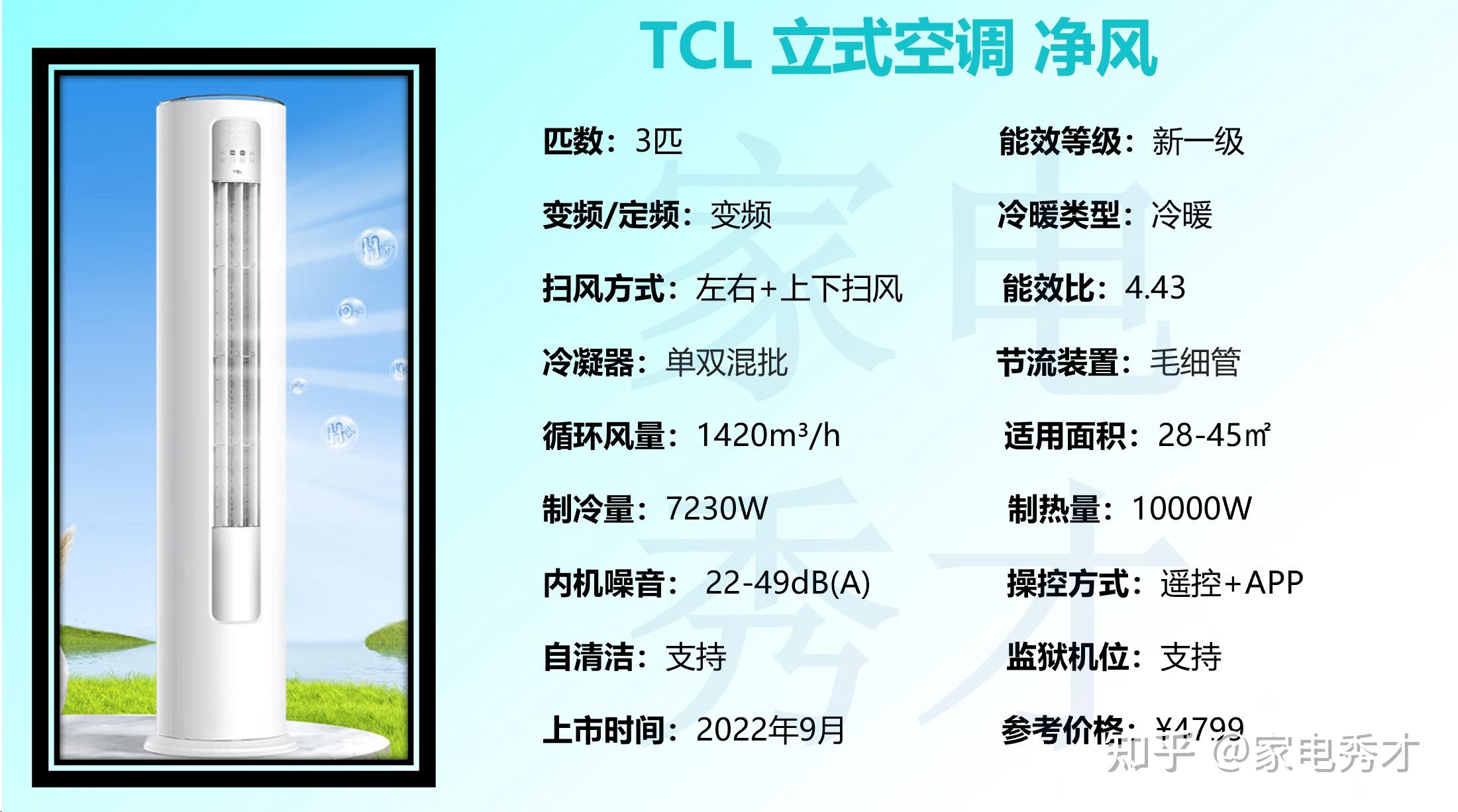 空调工作原理详解_立式空调选购技巧_立式收腹机怎么样