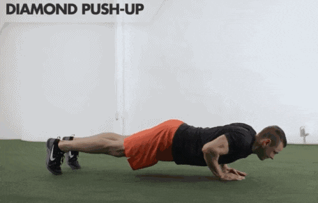 俯卧撑提升体能健康抗衰老_俯卧撑做多少天有效果_俯卧撑训练200个好处