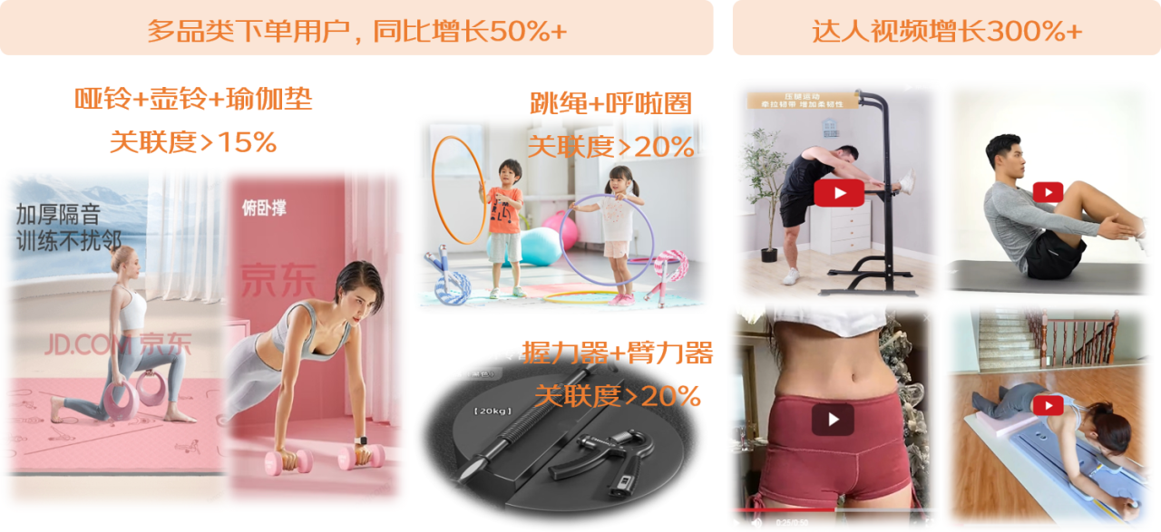 健身手套护腕什么牌子好_健身手套带不带护腕_带手套健身护腕怎么戴