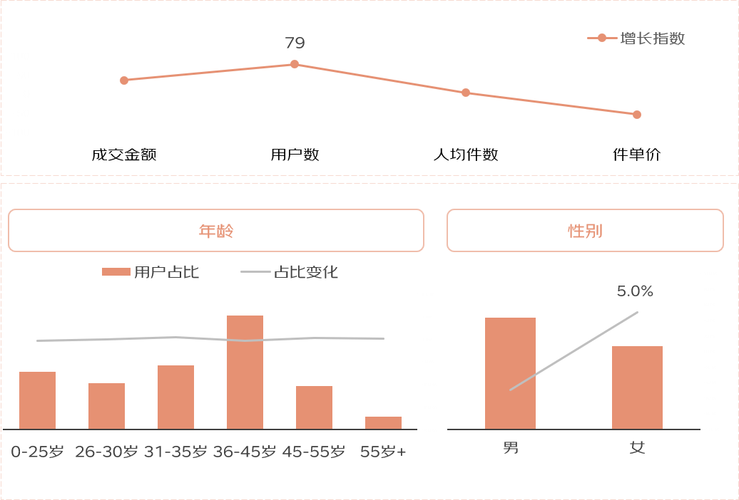带手套健身护腕怎么戴_健身手套护腕什么牌子好_健身手套带不带护腕