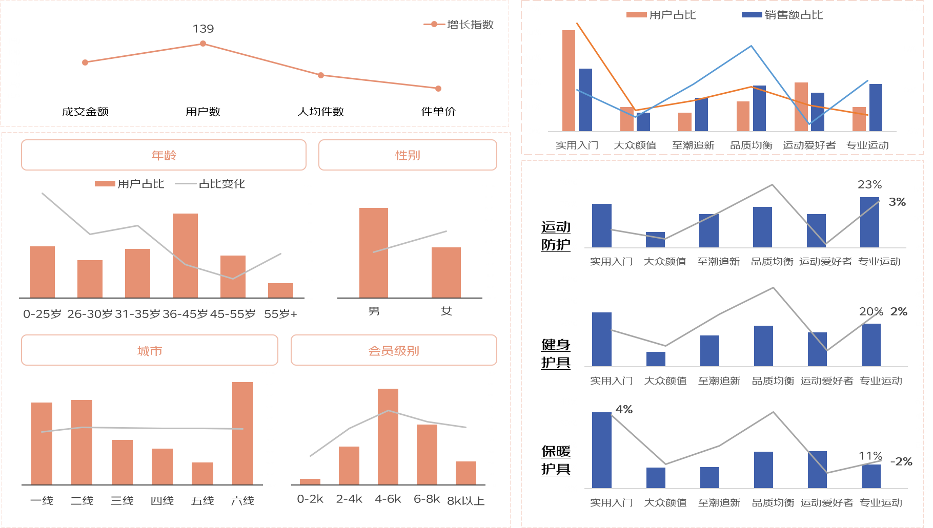 健身手套护腕什么牌子好_健身手套带不带护腕_带手套健身护腕怎么戴