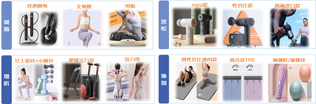 健身手套护腕什么牌子好_健身手套带不带护腕_带手套健身护腕怎么戴