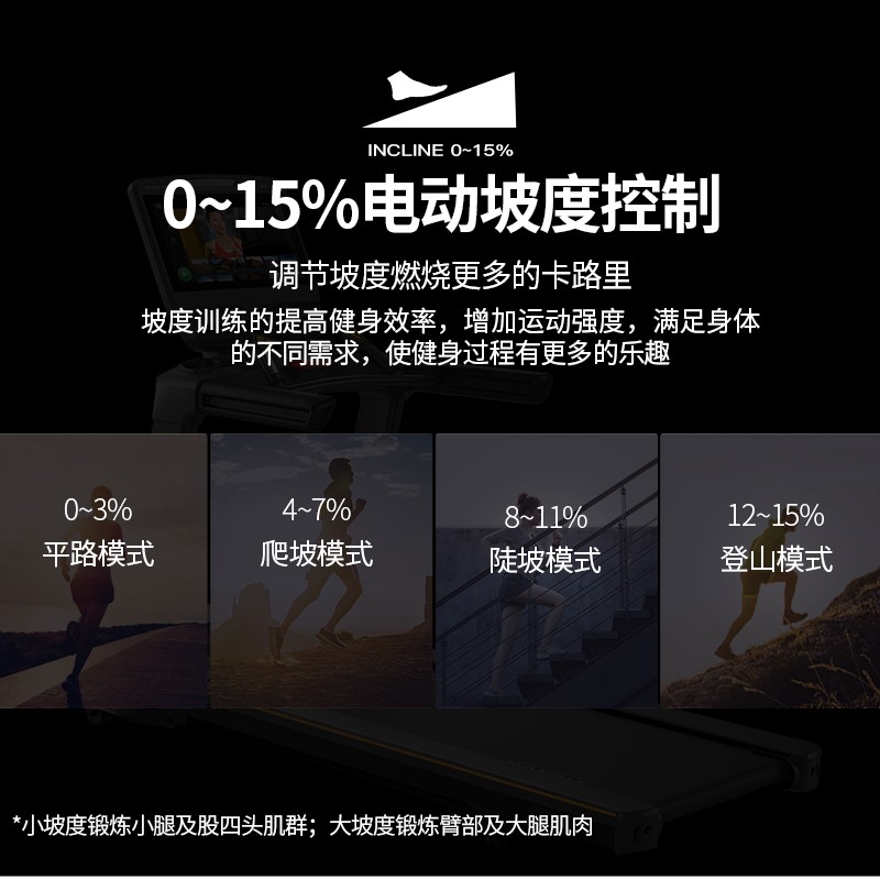 许子衡跑步机跑步机什么牌子好_家用跑步机性价比高推荐_优质品牌家用跑步机推荐