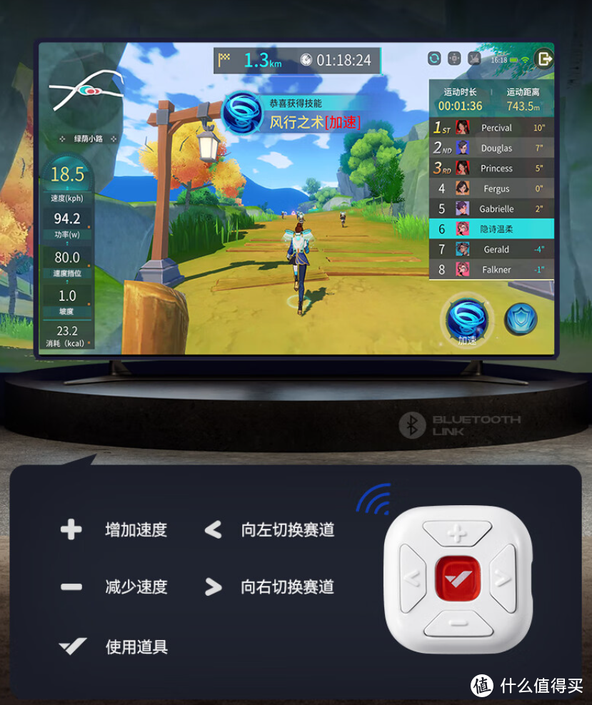 迈瑞克X7,易跑M7跑步机哪个好,该选哪款?(对比舒华E9 T-5100)