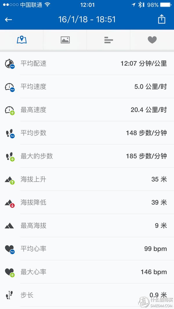 跑步APP推荐_哪款计步器软件好用_心率设备评测