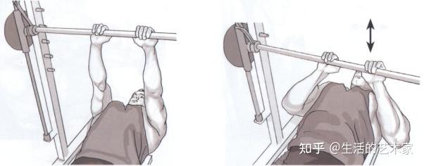 练腿大重量低次数_深蹲硬拉卧推变式_黄金三大项训练