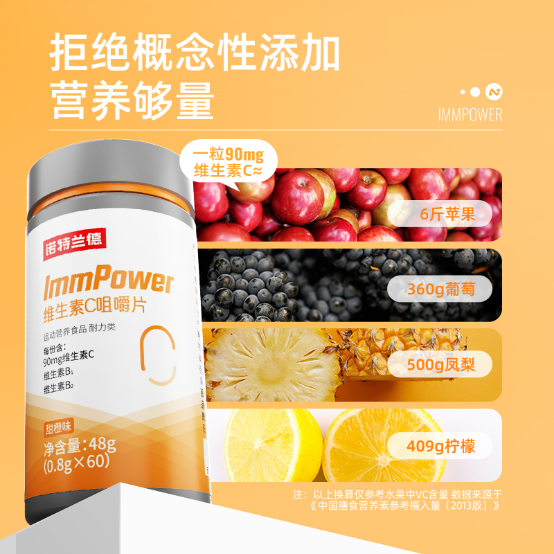 维生素B族是否对性功能有影响?诺特兰德维生素C咀嚼片,适用于成人和儿童,富含多种维生素C和B族维生素,包括VB1和VB2,保证非免疫正品,编号为23375。