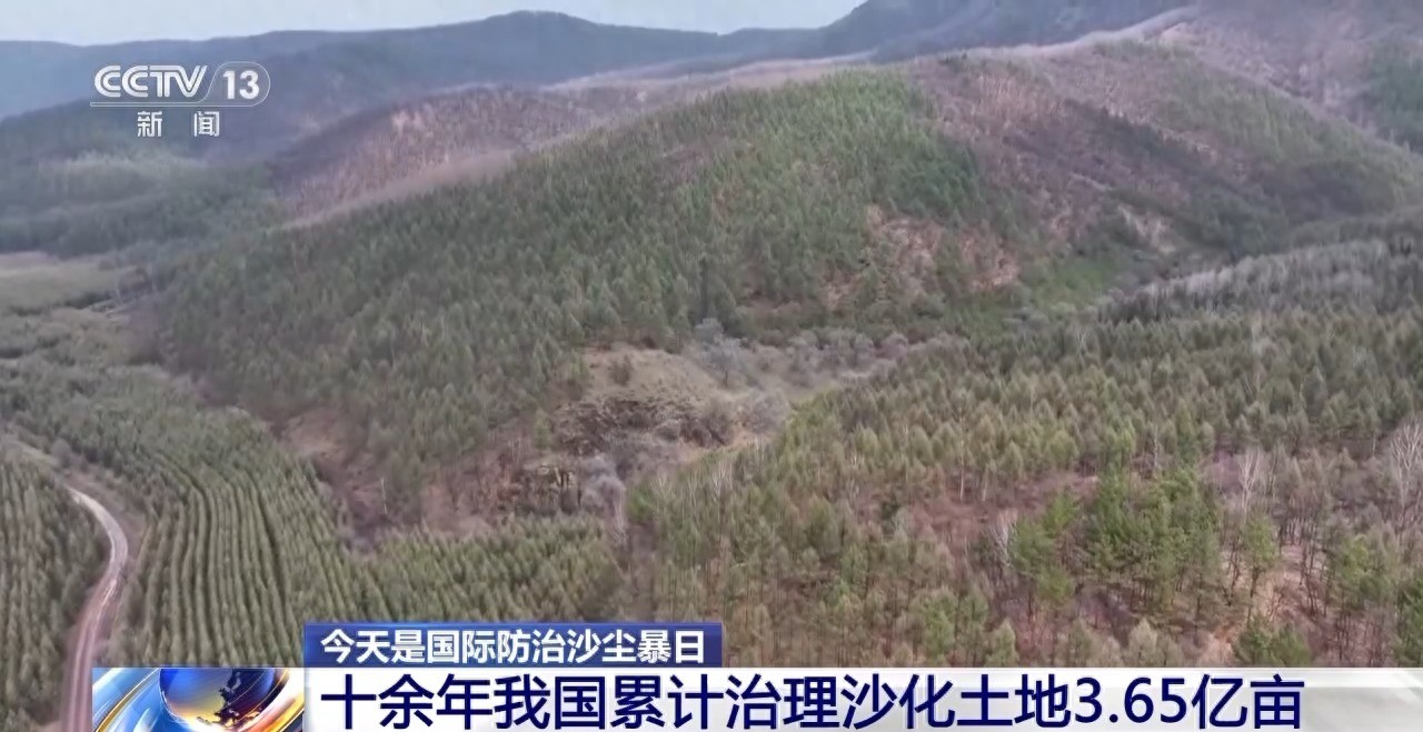 pg电子麻将胡了 十年累计治沙3.65亿亩 中国率先实现土地退化零增长目标