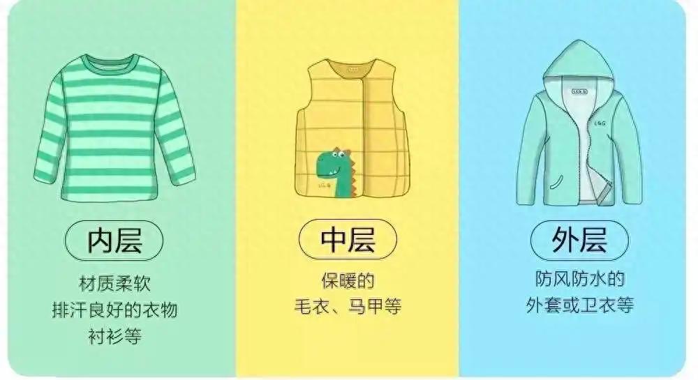 冬季学生体育锻炼的重要性_冬天为什么要运动_冬季运动好处