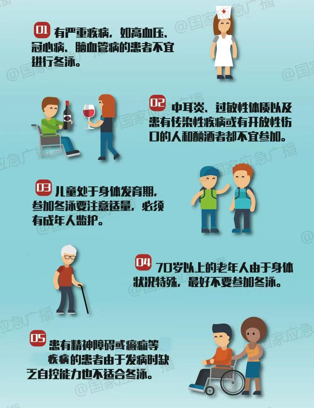 冬季运动好处_冬季学生体育锻炼的重要性_冬天为什么要运动