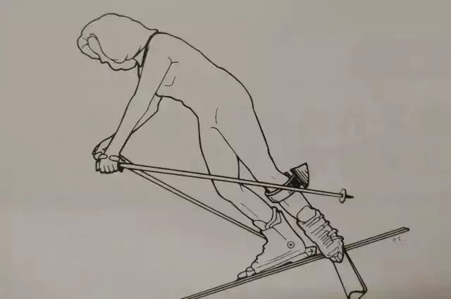 交叉韧带康复科一天多少钱_交叉韧带运动康复_前交叉韧带康复训练图