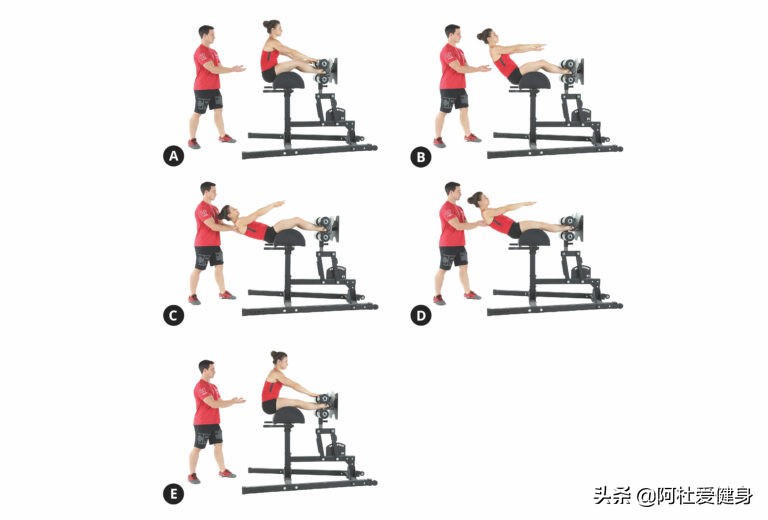 CrossFit核心训练_GHD仰卧起坐_仰卧起坐健身器怎么用