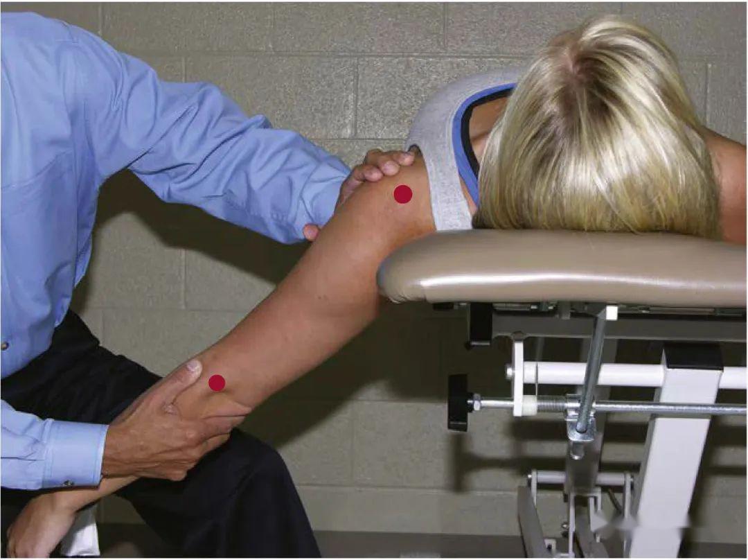 肩关节活动能力评估_肩关节水平外展怎么做_运动轴活动能力检查