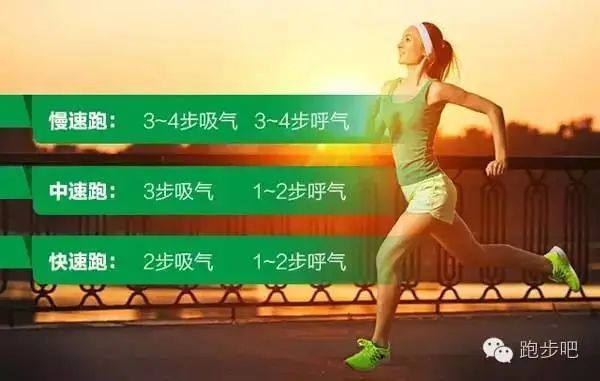 pg电子赏金试玩app 跑步呼吸技巧：让跑步成为真正的有氧运动