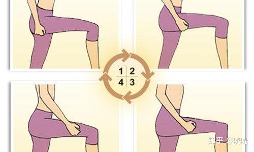 瘦腿训练方法_瘦腿操练视频_脂肪腿改善法