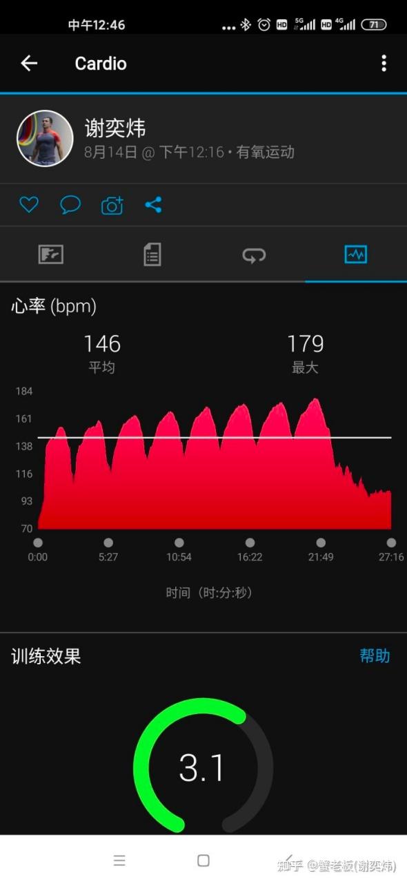 科学跑步训练方法_跑步新手装备推荐_跑步强度多大才能减肥