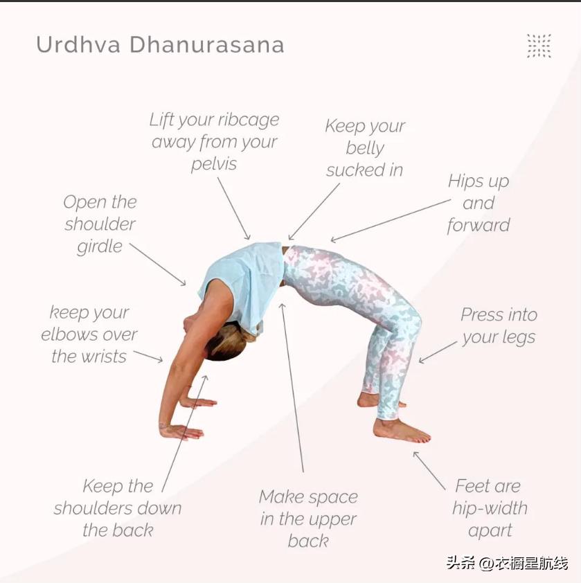 瑜伽后弯服装选择_瑜伽拉力带锻炼方法_轮式瑜伽穿搭