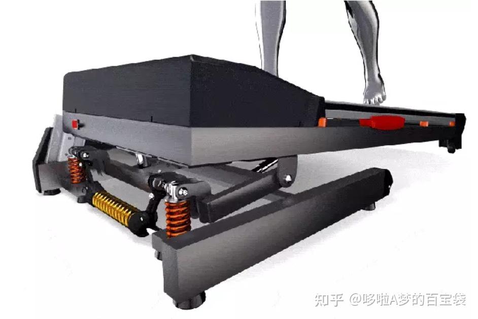 减震好的跑步机_牌子减震跑步机好用吗_跑步机 减震什么牌子好
