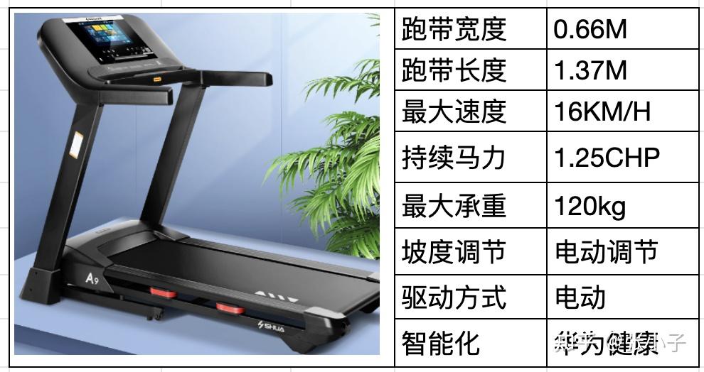 跑步机硅油什么牌子好_跑步机硅油什么牌子好_跑步机硅油什么牌子好