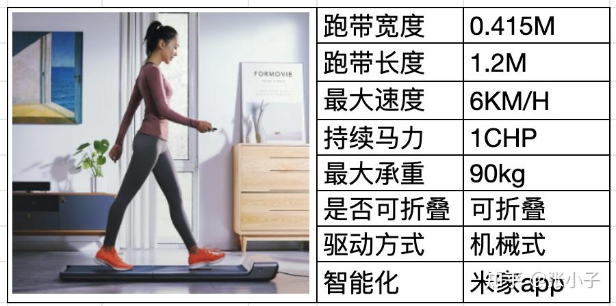 跑步机硅油什么牌子好_跑步机硅油什么牌子好_跑步机硅油什么牌子好