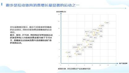 缓坡全折叠跑步机_健身综合训练器_居家健身跑步机