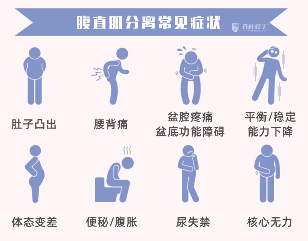 产后腹直肌分离检测方法_健身肌肉分离度怎么提高_腹直肌分离产后康复