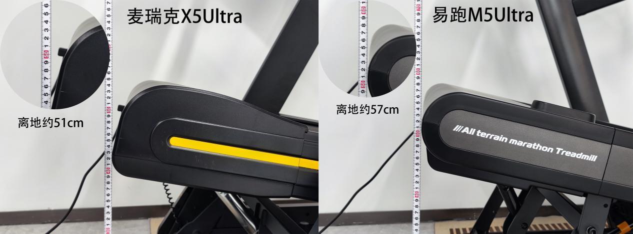 易跑M5Ultra跑步机对比_麦瑞克X5Ultra跑步机评测_进口跑步机什么牌子好