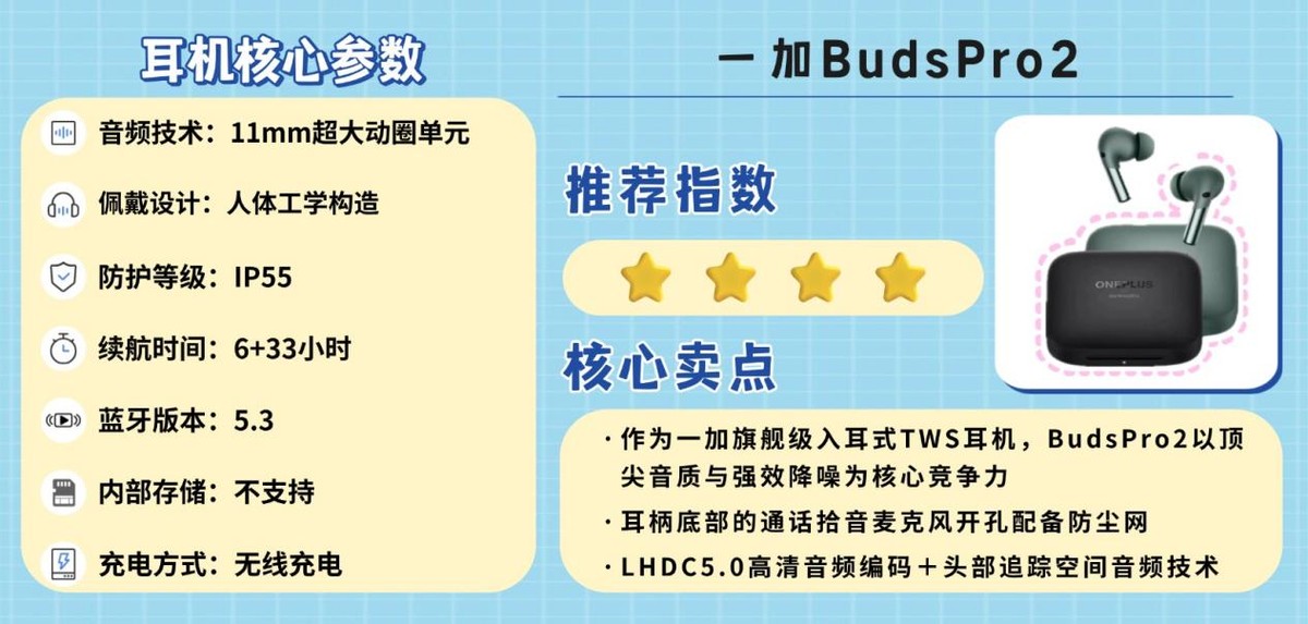 健身耳机选购技巧_健身手套怎么选择_运动耳机低音表现