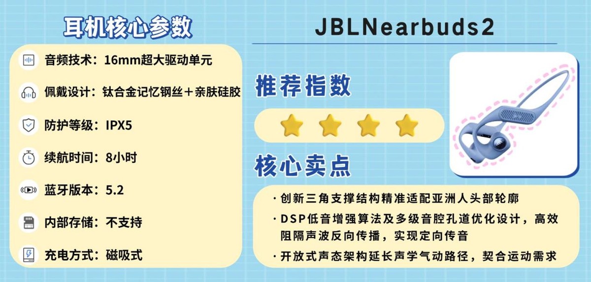 健身手套怎么选择_健身耳机选购技巧_运动耳机低音表现