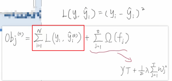 xgboost算法原理_xgboost模型详解_xgboost回归预测