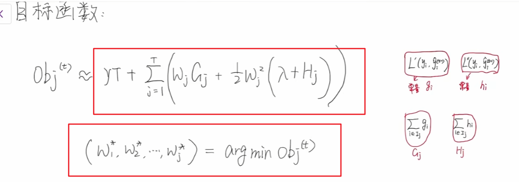 xgboost算法原理_xgboost回归预测_xgboost模型详解