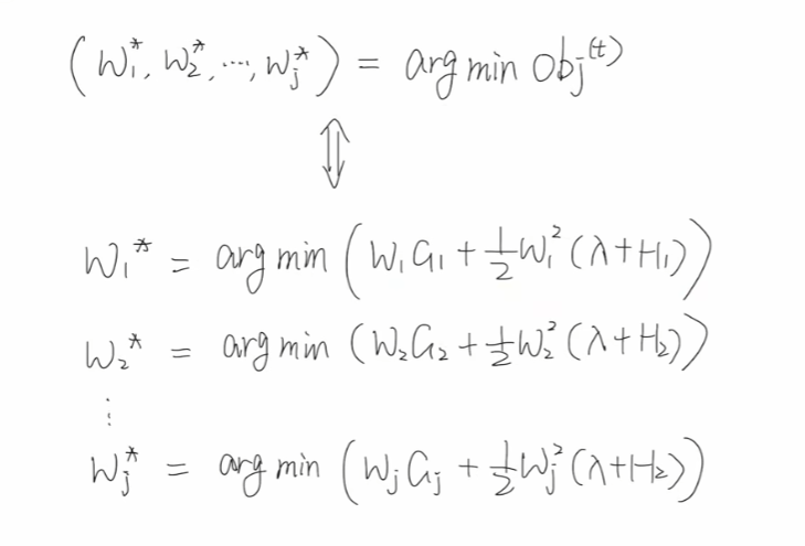 xgboost模型详解_xgboost回归预测_xgboost算法原理