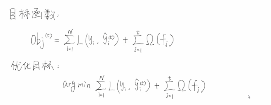 xgboost回归预测_xgboost模型详解_xgboost算法原理