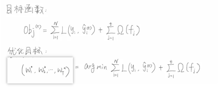 xgboost回归预测_xgboost算法原理_xgboost模型详解