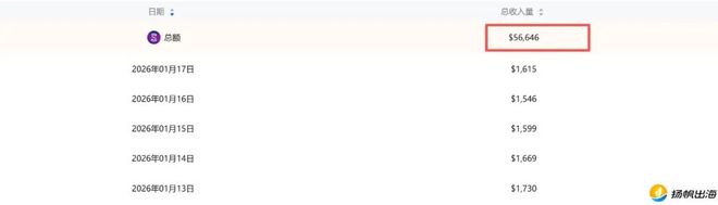 计步器apk_计步器换礼品卡应用_运动打卡换奖励应用