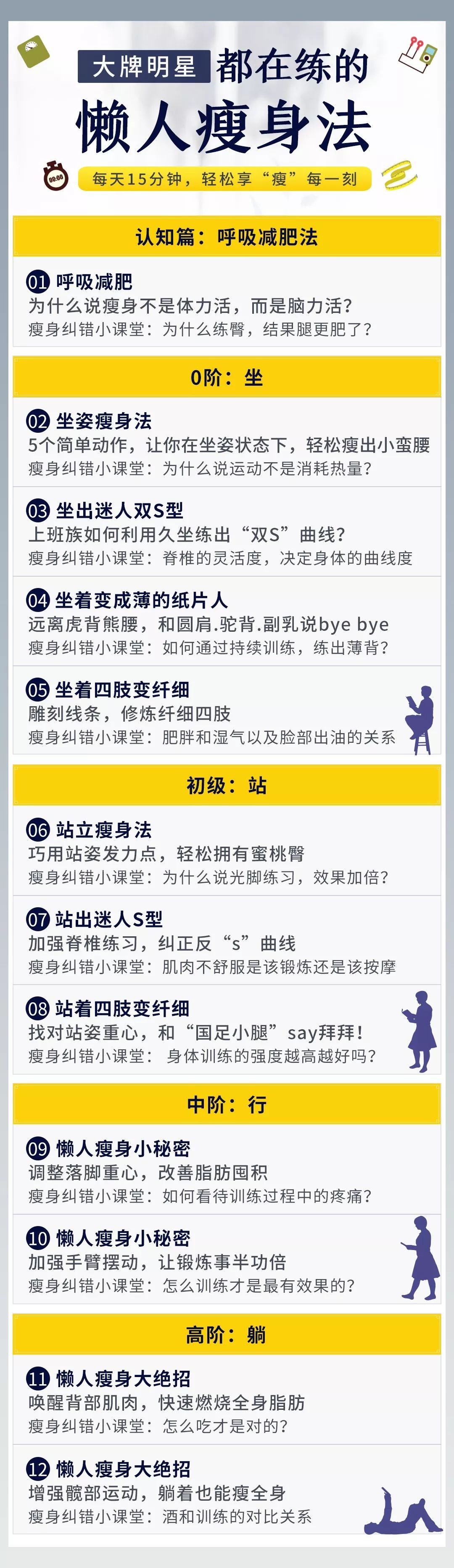 懒人健身器材有用吗_张展鹏懒人瘦身法_明星健身教练张展鹏