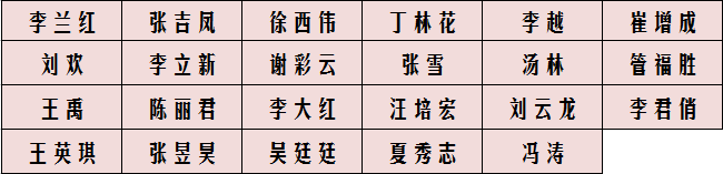 青岛康大豪生大酒店经营指标_青岛康大豪生大酒店节能降耗_青岛康大豪生大酒店