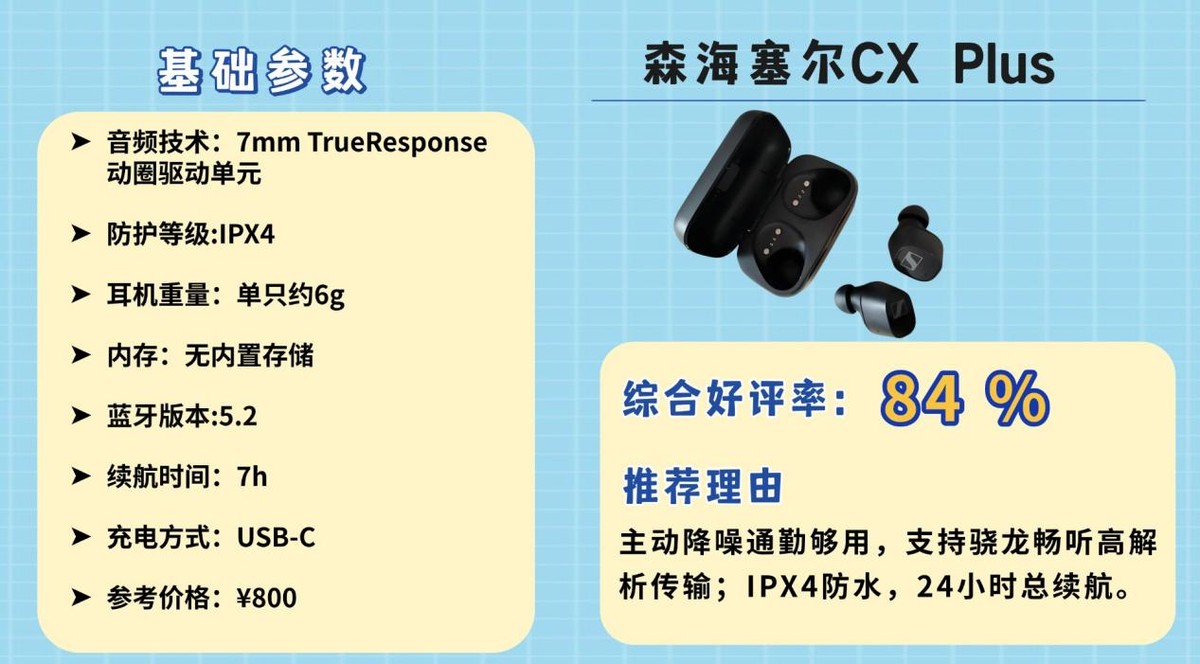 健身耳机选购指南_5大核心要点_2026健身手套品牌