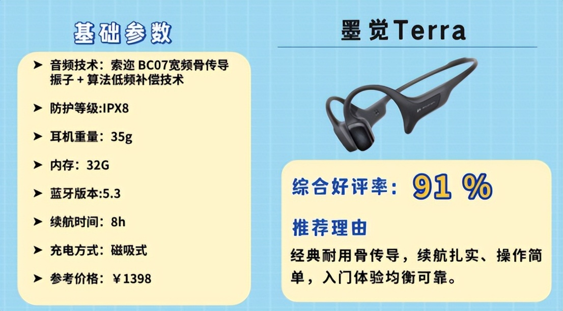 健身耳机选购指南_5大核心要点_2026健身手套品牌