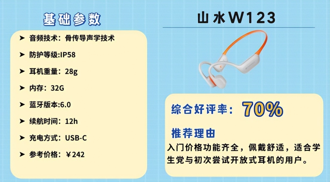 2026健身手套品牌_健身耳机选购指南_5大核心要点